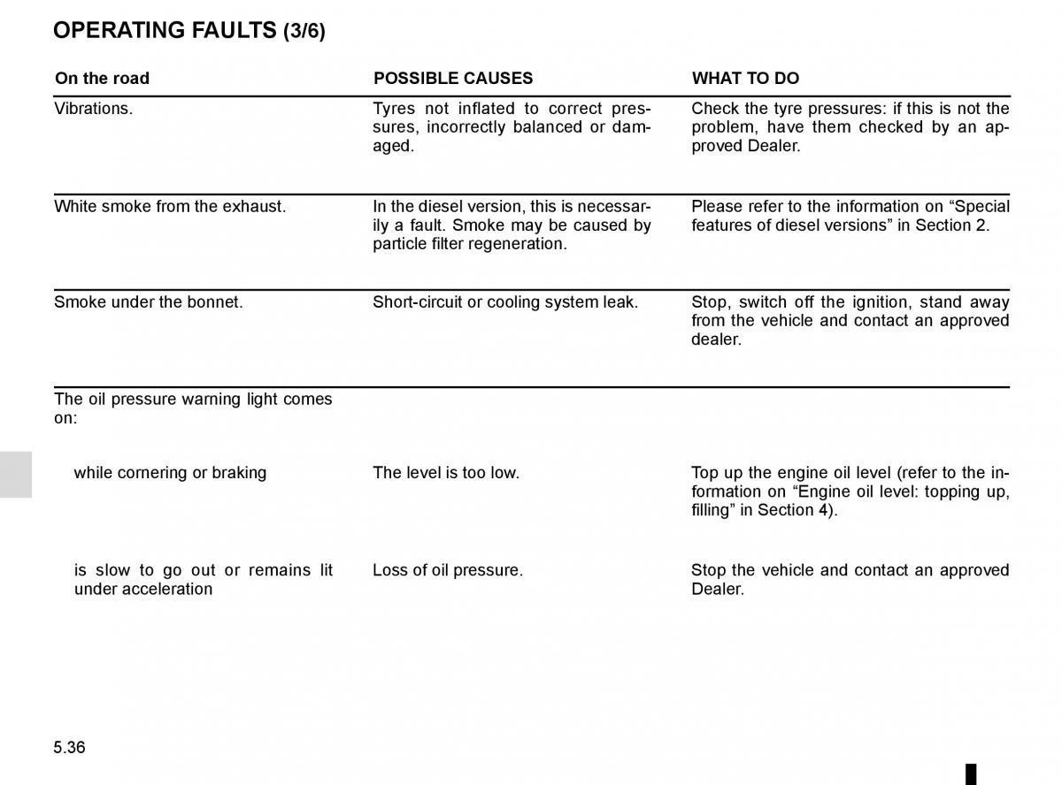 Renault Scenic III 3 owners manual / page 236