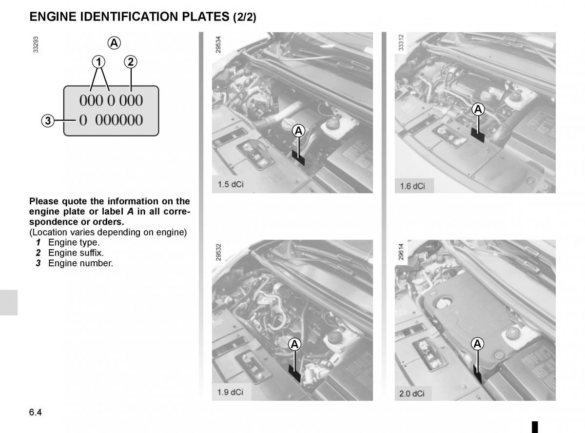 Renault Scenic III 3 owners manual / page 244