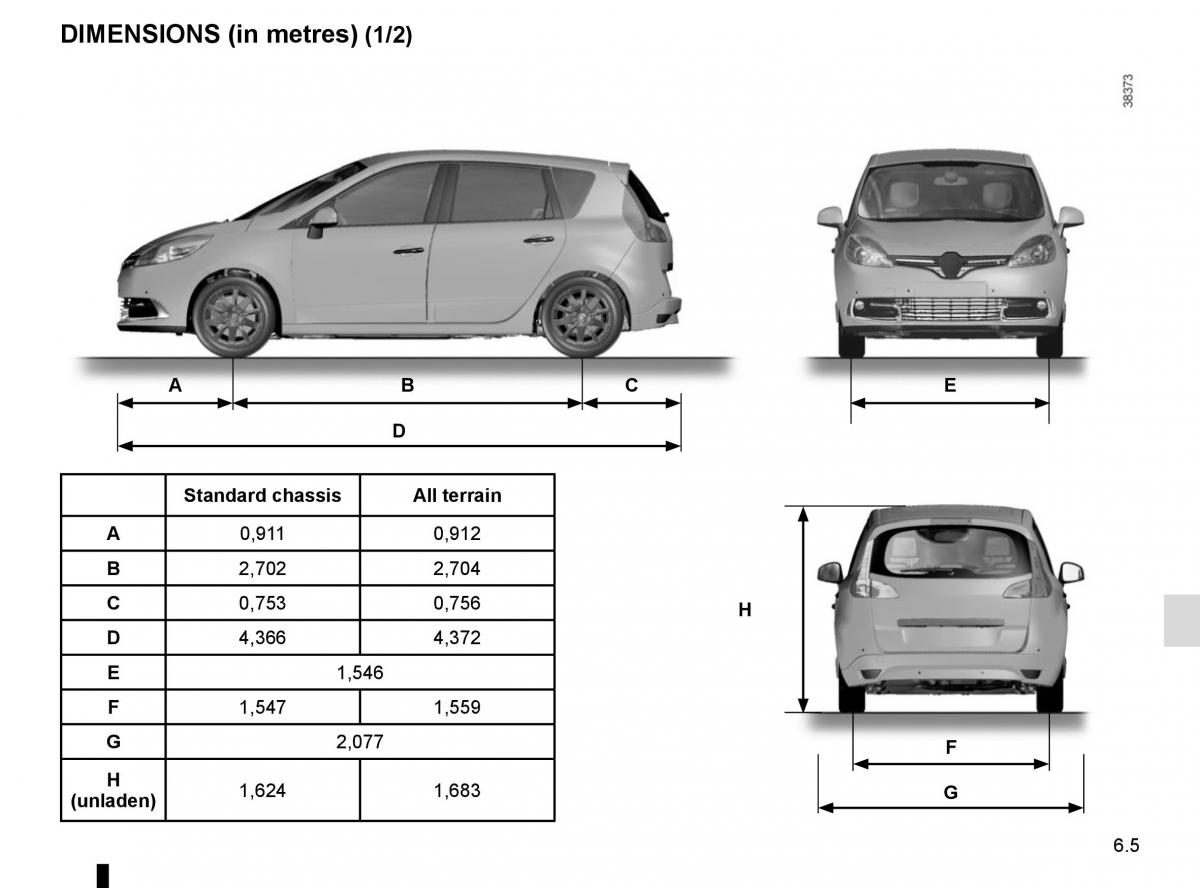 Renault Scenic III 3 owners manual / page 245