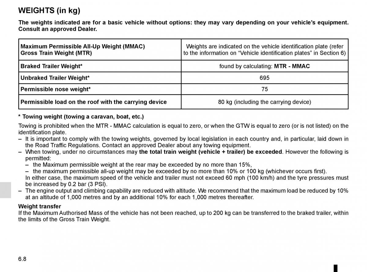 Renault Scenic III 3 owners manual / page 248