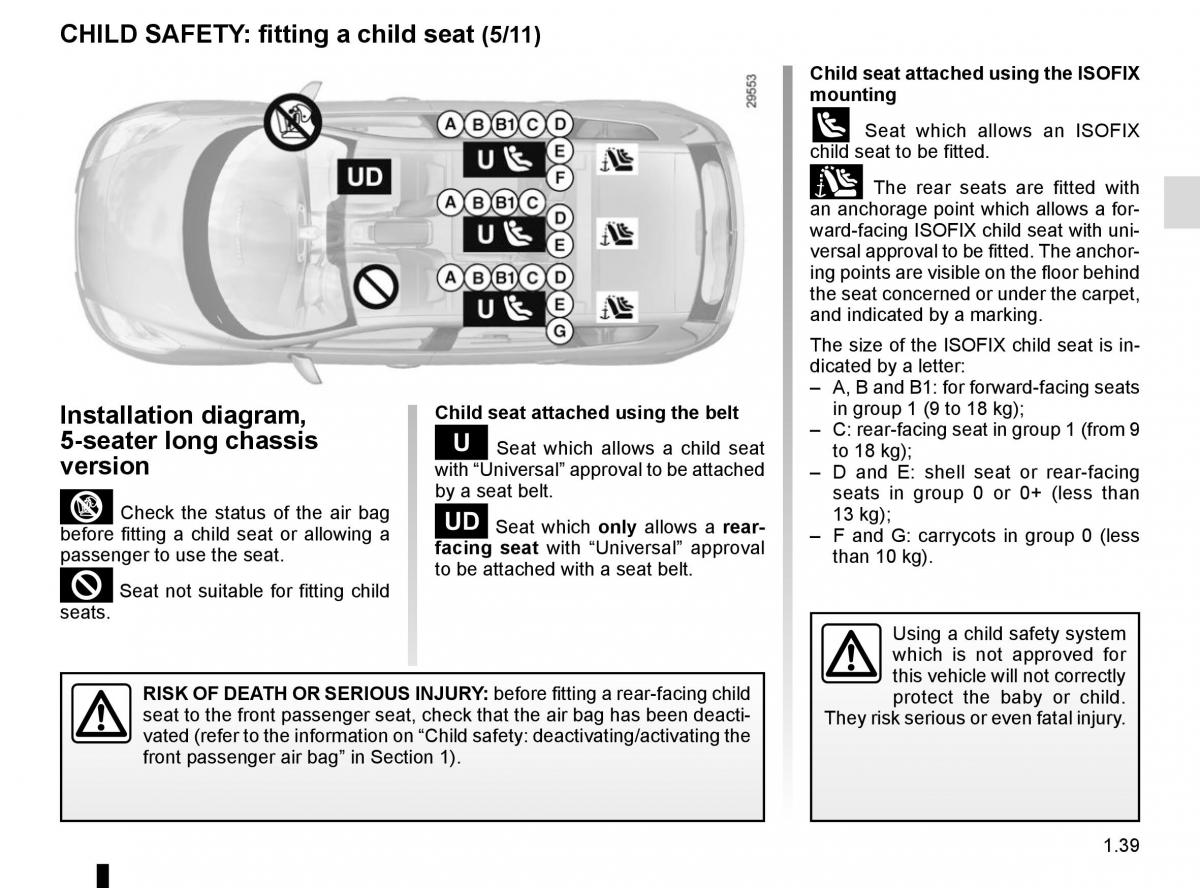 Renault Scenic III 3 owners manual / page 45