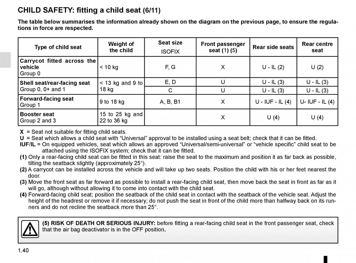 Renault Scenic III 3 owners manual / page 46