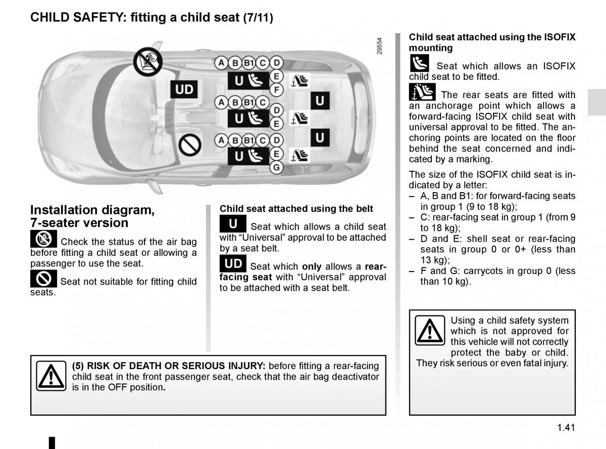 Renault Scenic III 3 owners manual / page 47