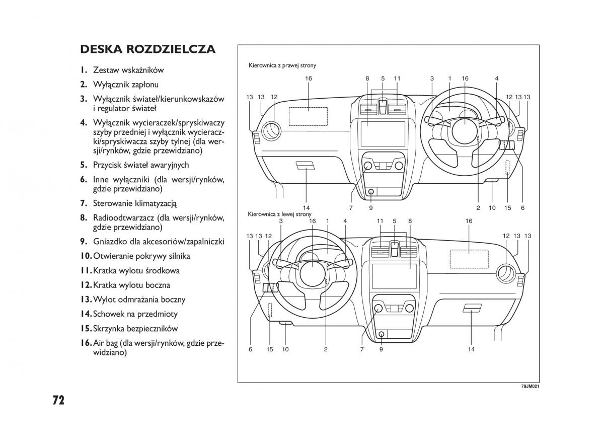 Fiat Sedici instrukcja obslugi / page 76