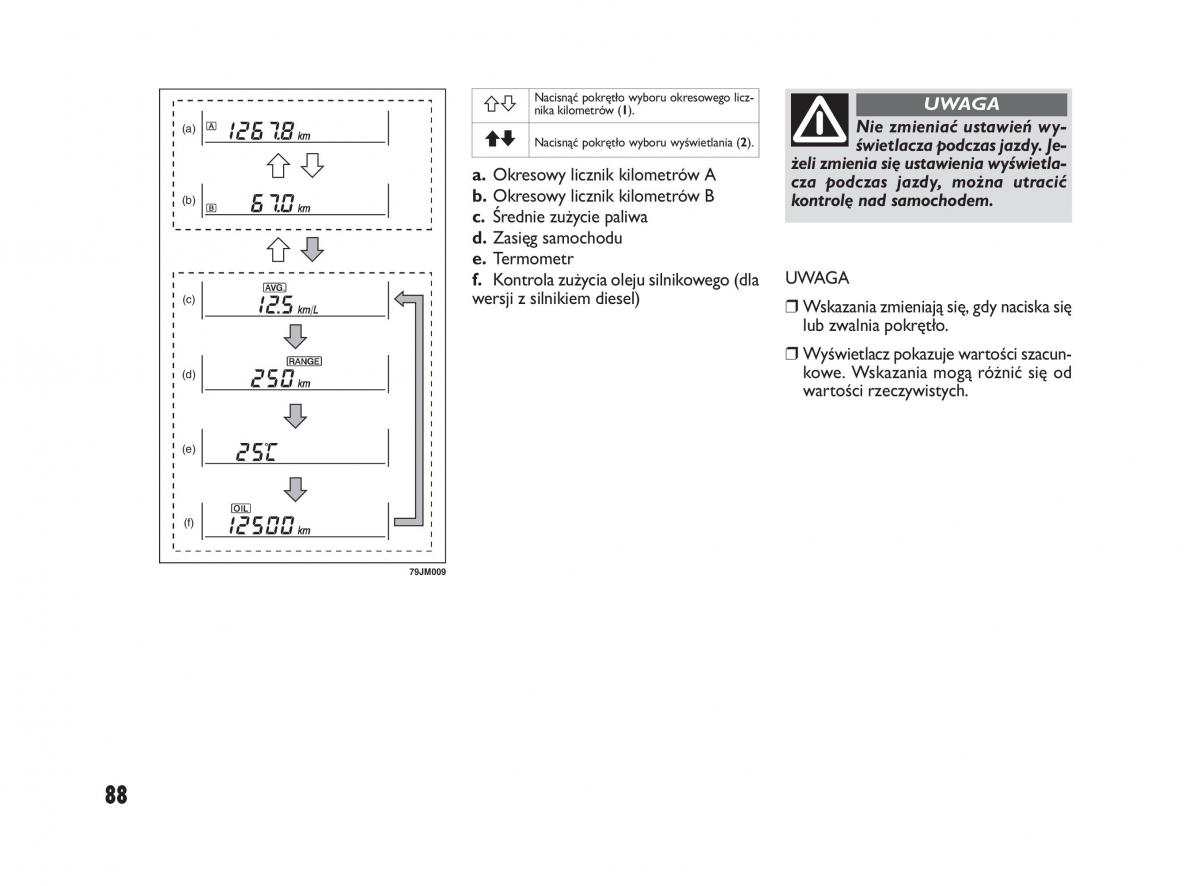 Fiat Sedici instrukcja obslugi / page 92