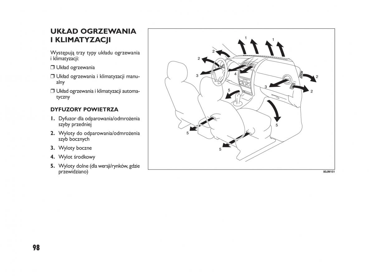 Fiat Sedici instrukcja obslugi / page 102