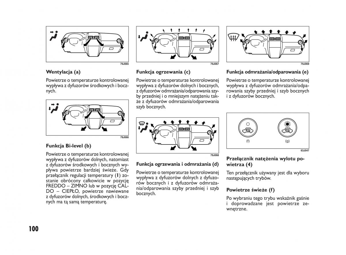 Fiat Sedici instrukcja obslugi / page 104