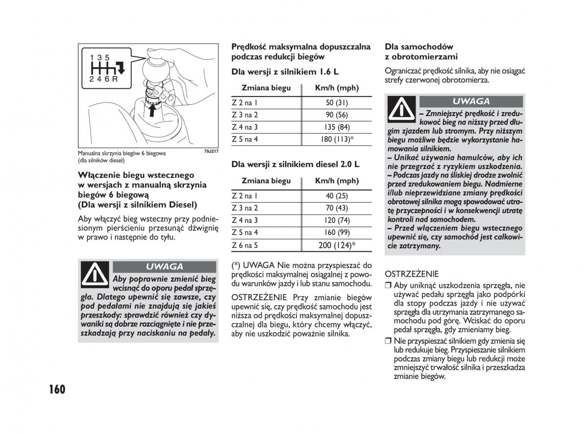 Fiat Sedici instrukcja obslugi / page 164