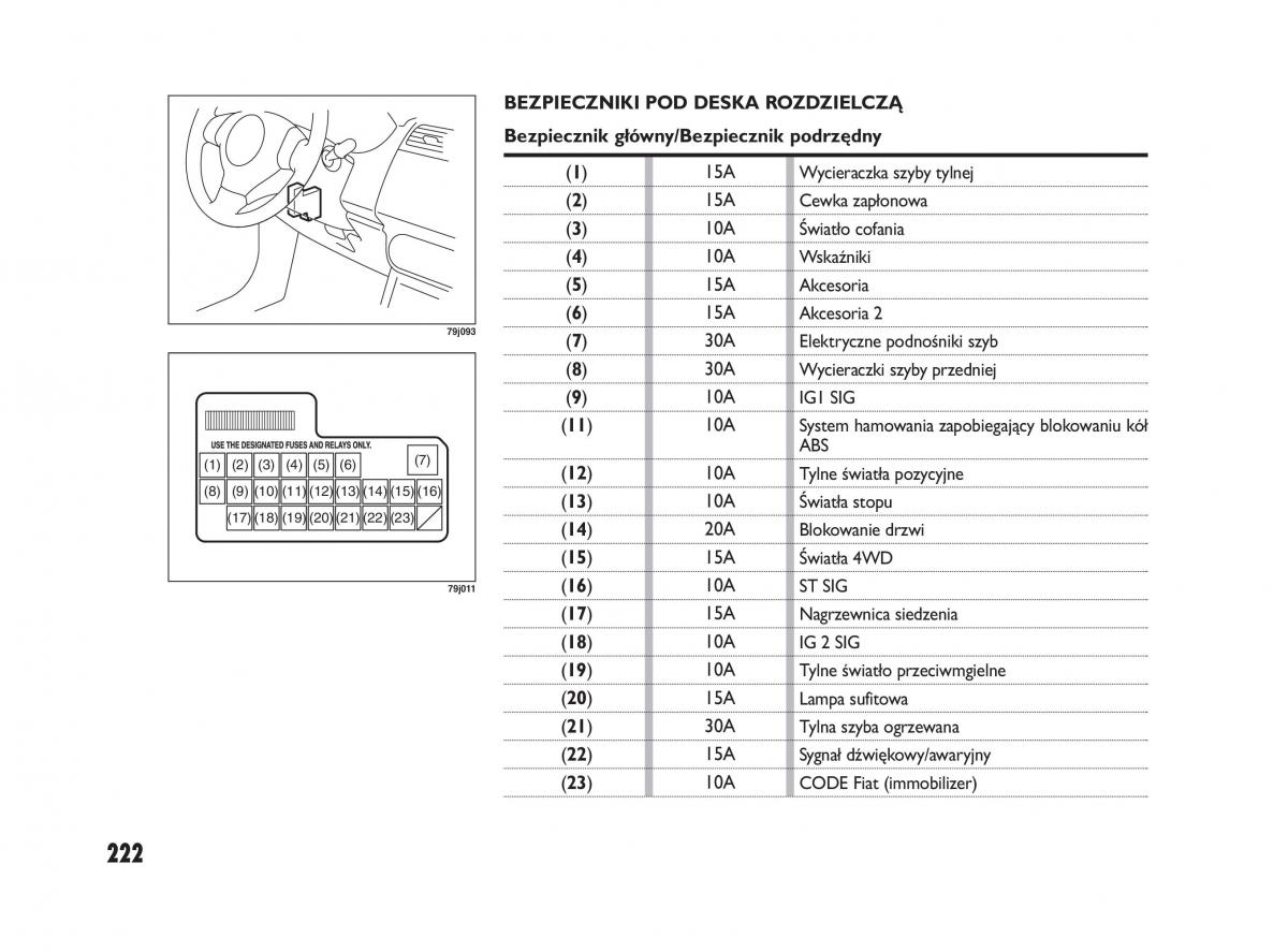 Fiat Sedici instrukcja obslugi / page 226