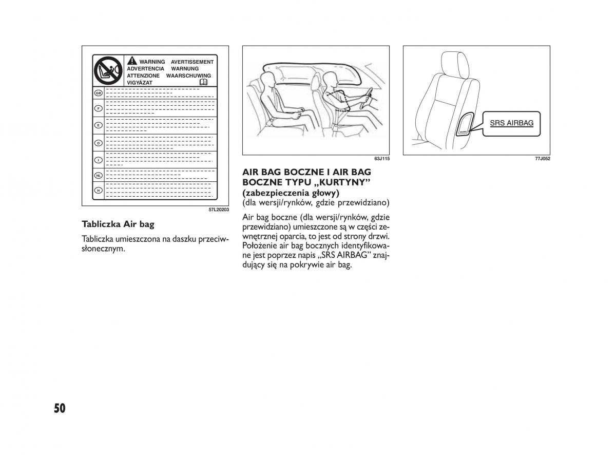 Fiat Sedici instrukcja obslugi / page 54