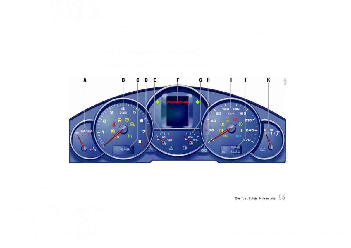 Porsche Cayenne S owners manual / page 85