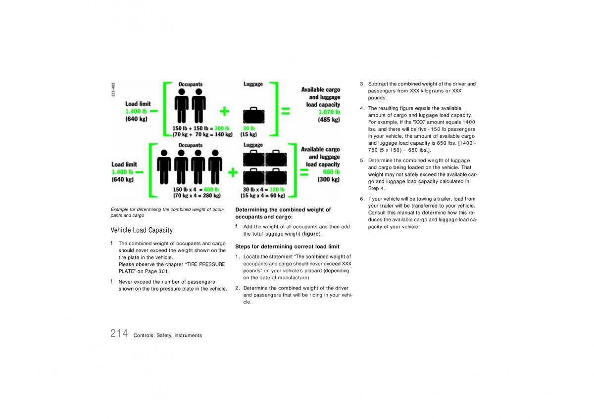 Porsche Cayenne S owners manual / page 214