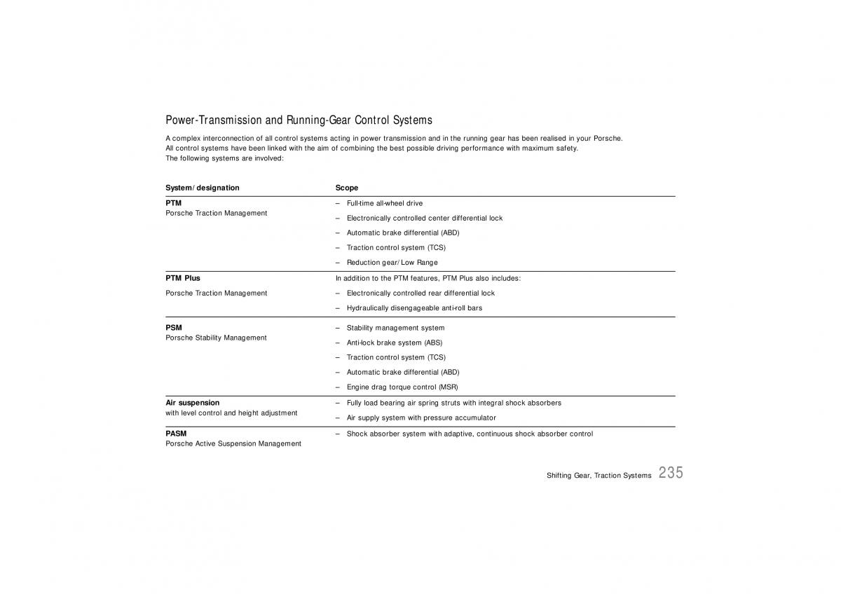 Porsche Cayenne S owners manual / page 235