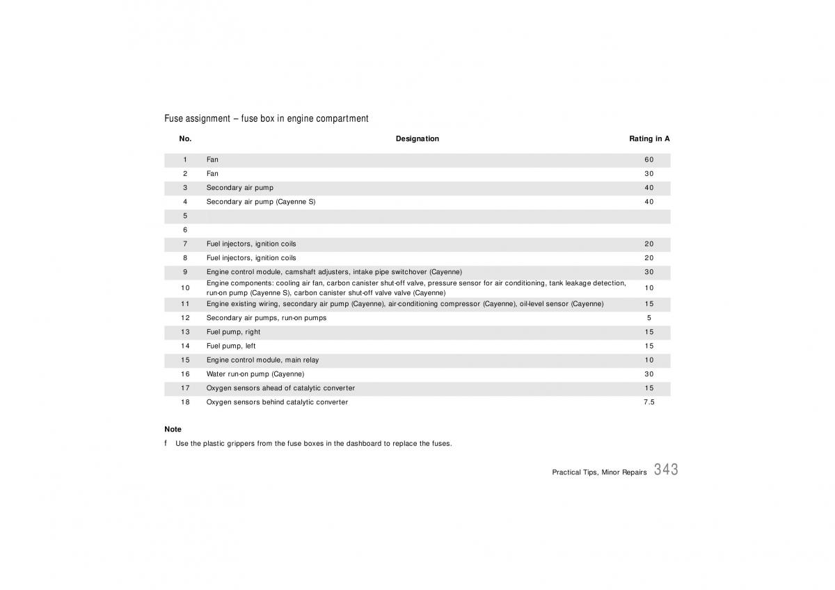 Porsche Cayenne S owners manual / page 343