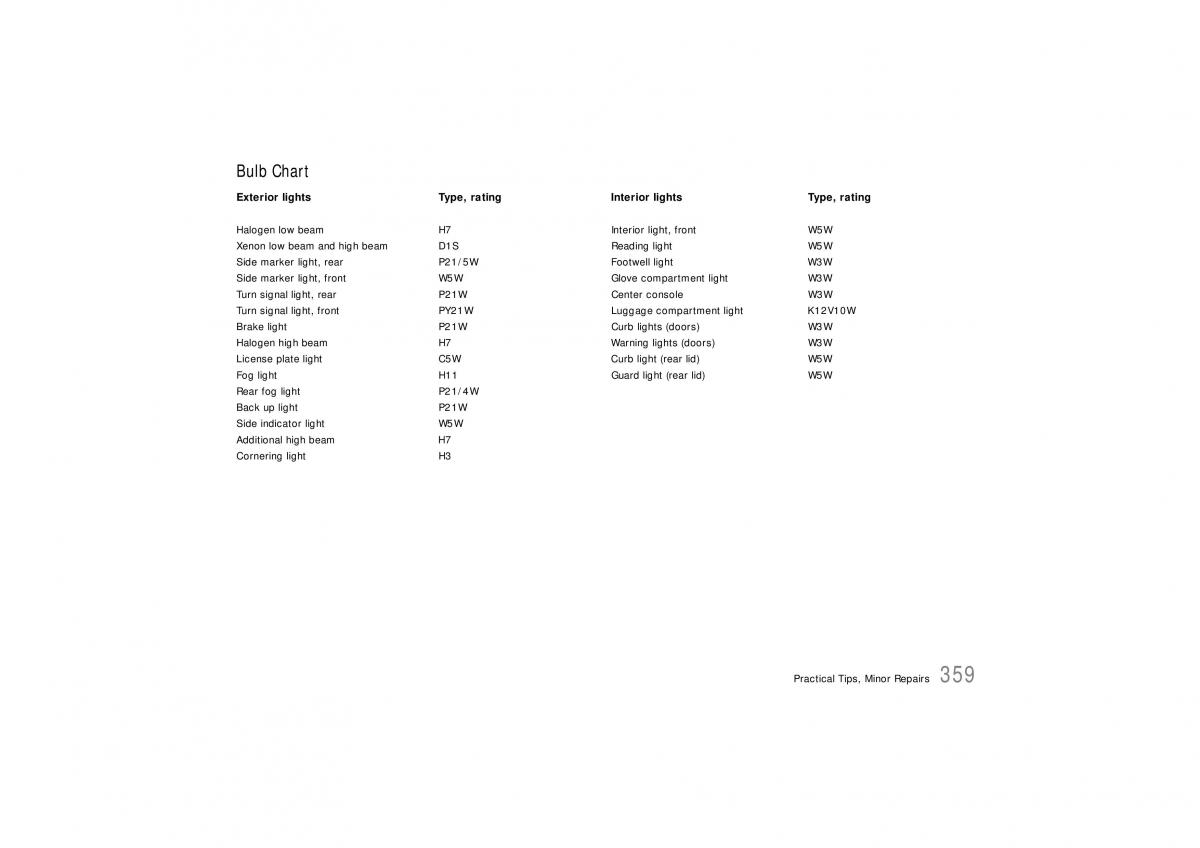 Porsche Cayenne S owners manual / page 359