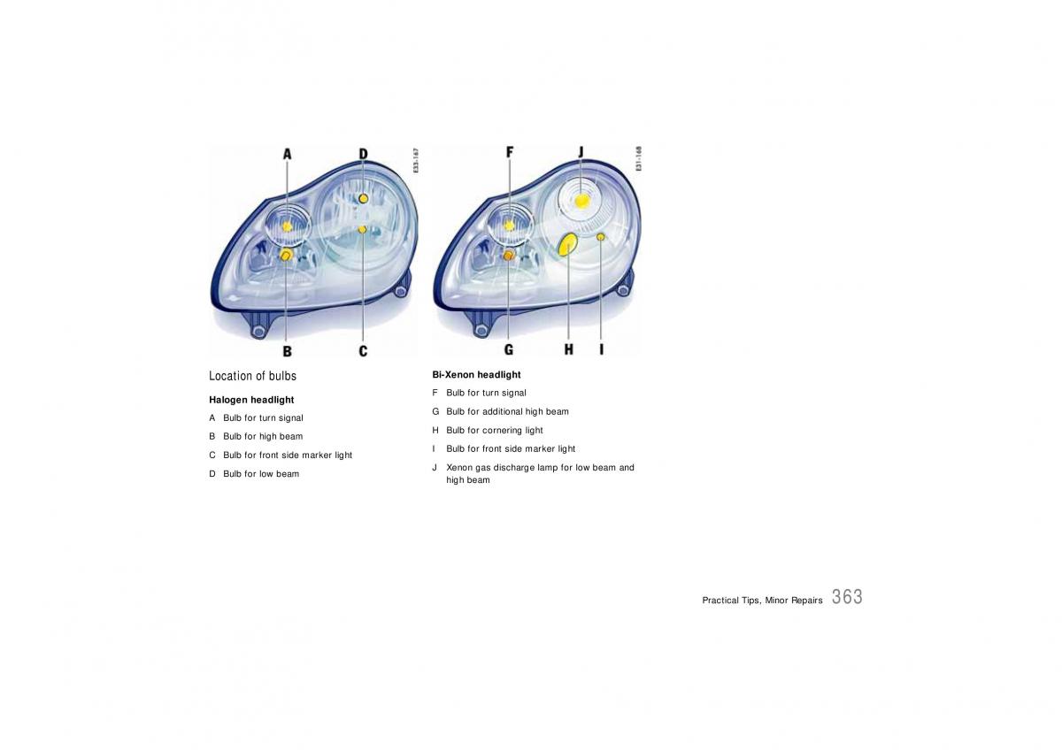 Porsche Cayenne S owners manual / page 363