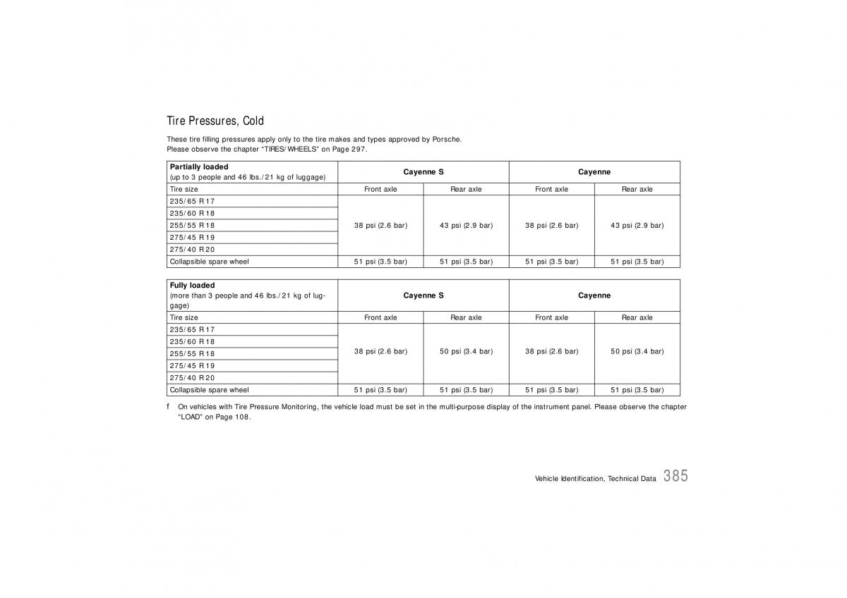 Porsche Cayenne S owners manual / page 385