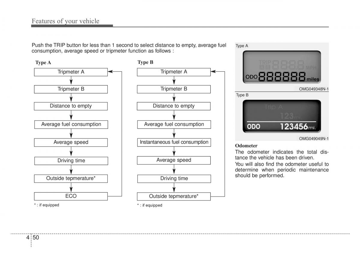 Kia Optima Magentis Lotze owners manual / page 125