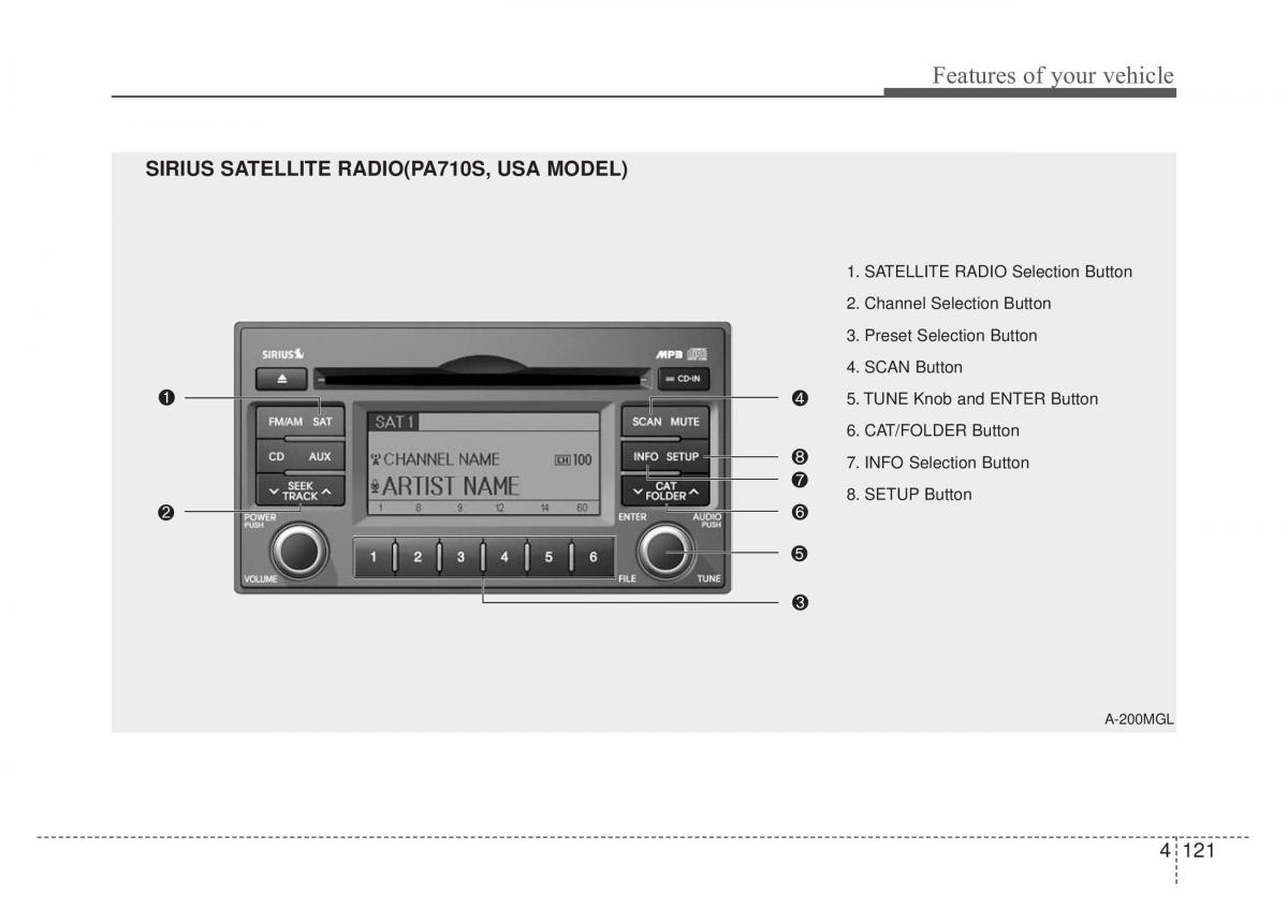 Kia Optima Magentis Lotze owners manual / page 196