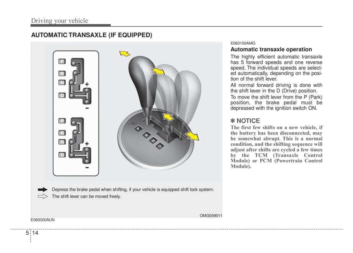 Kia Optima Magentis Lotze owners manual / page 213