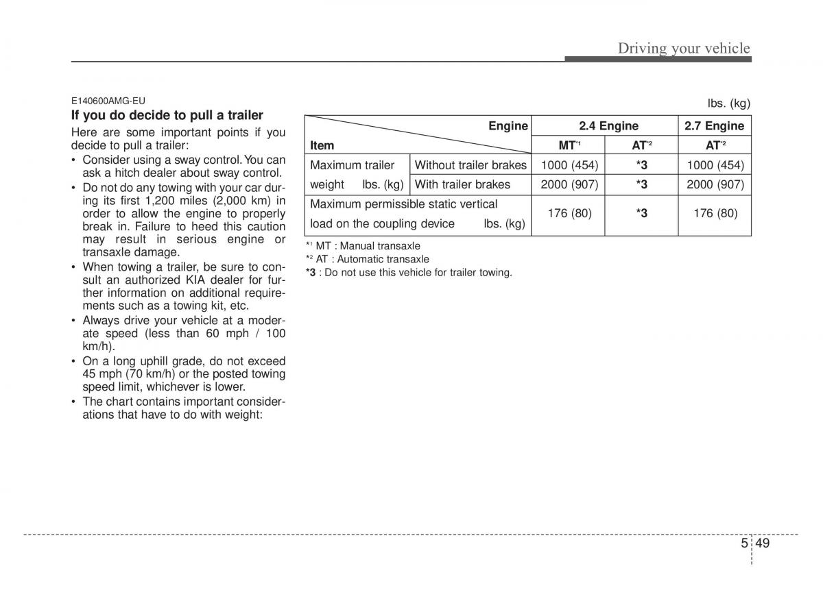 Kia Optima Magentis Lotze owners manual / page 248