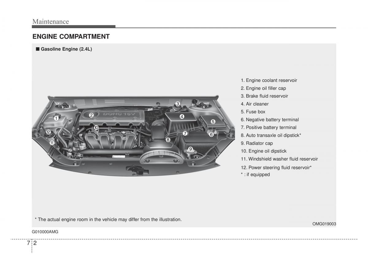 Kia Optima Magentis Lotze owners manual / page 280