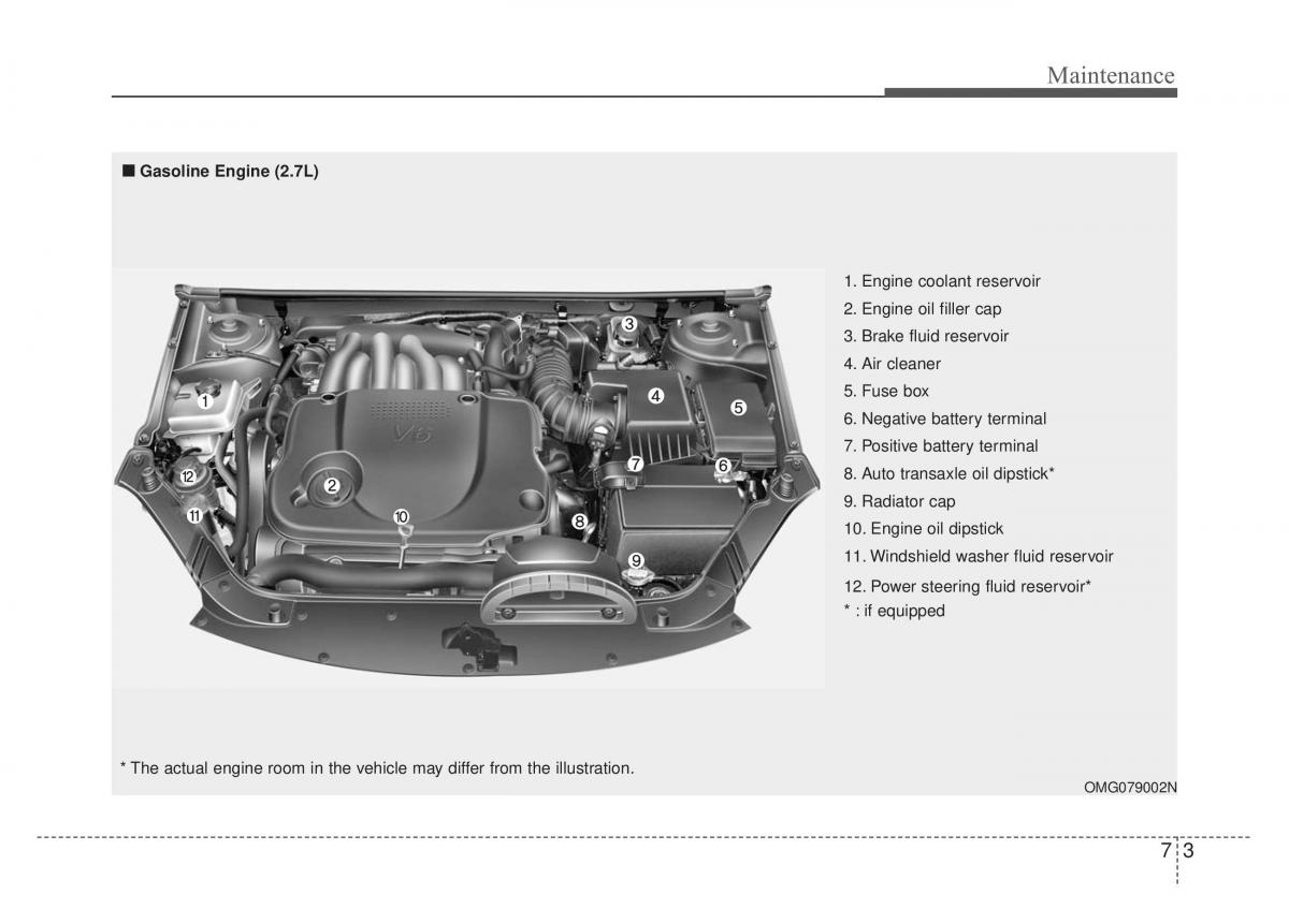 Kia Optima Magentis Lotze owners manual / page 281