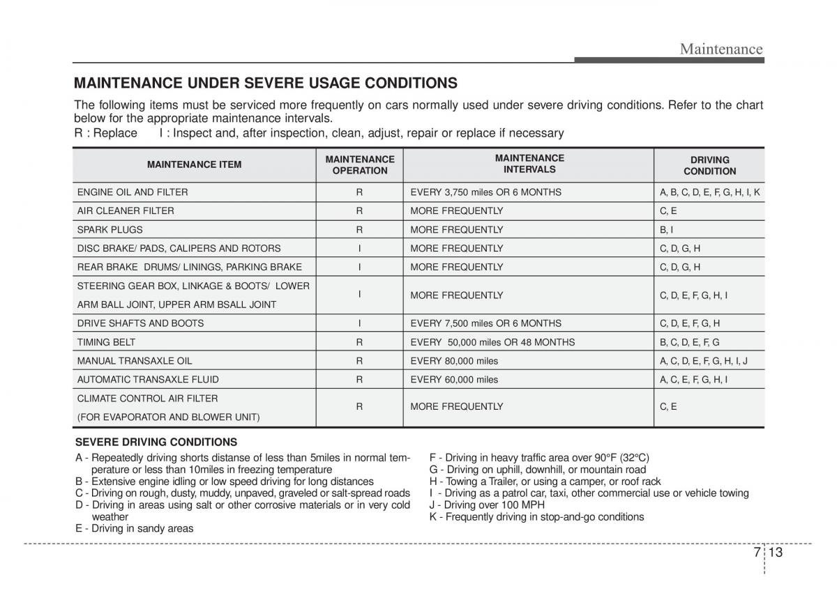 Kia Optima Magentis Lotze owners manual / page 291