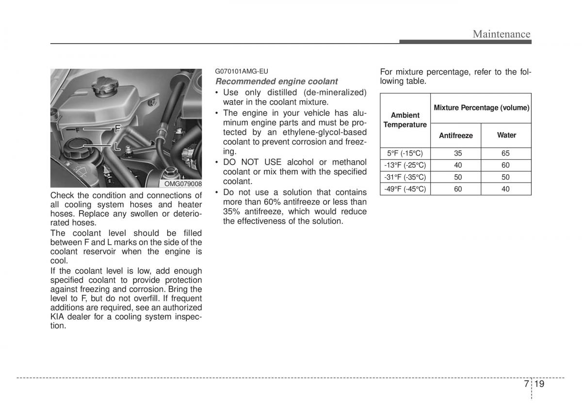 Kia Optima Magentis Lotze owners manual / page 297