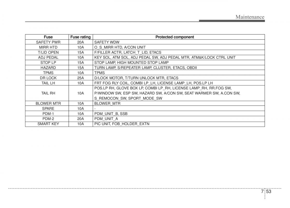 Kia Optima Magentis Lotze owners manual / page 331