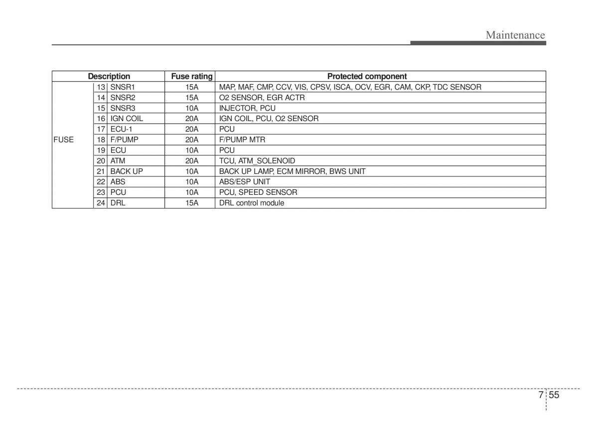 Kia Optima Magentis Lotze owners manual / page 333