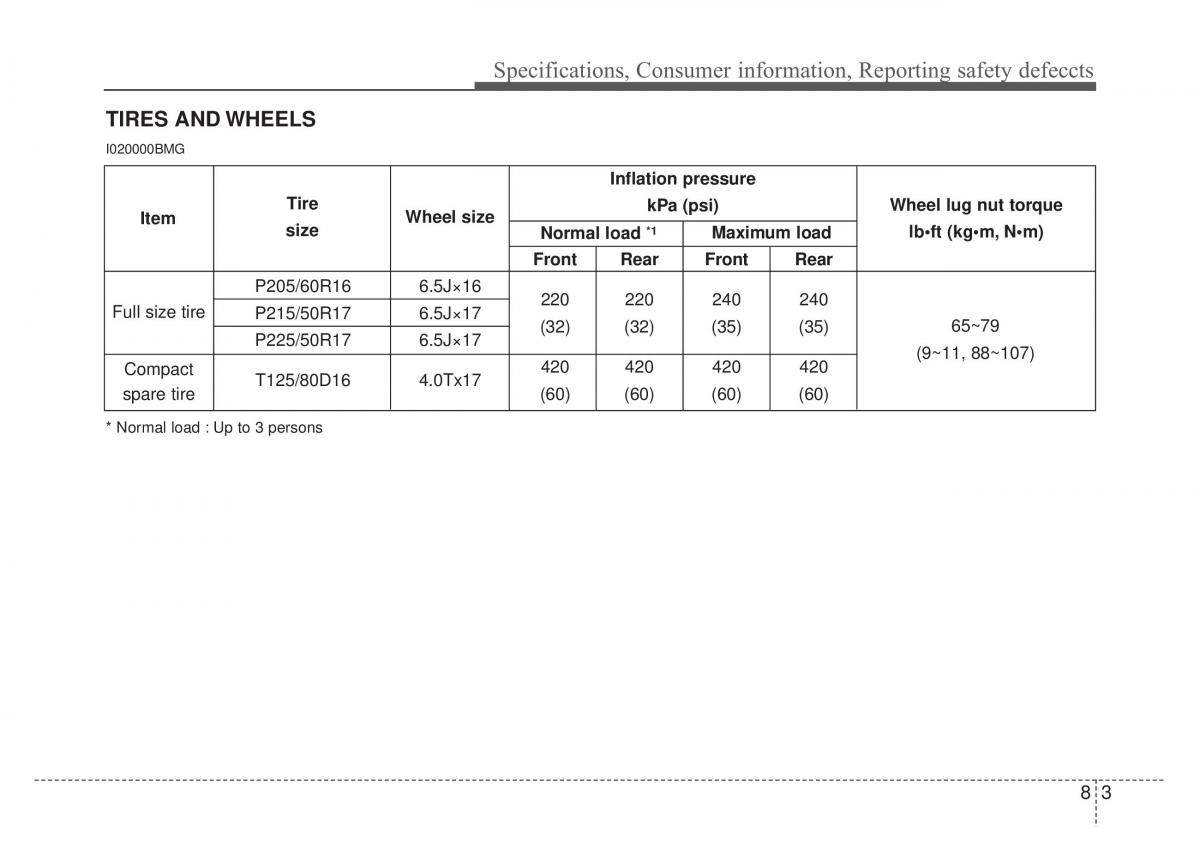 Kia Optima Magentis Lotze owners manual / page 351