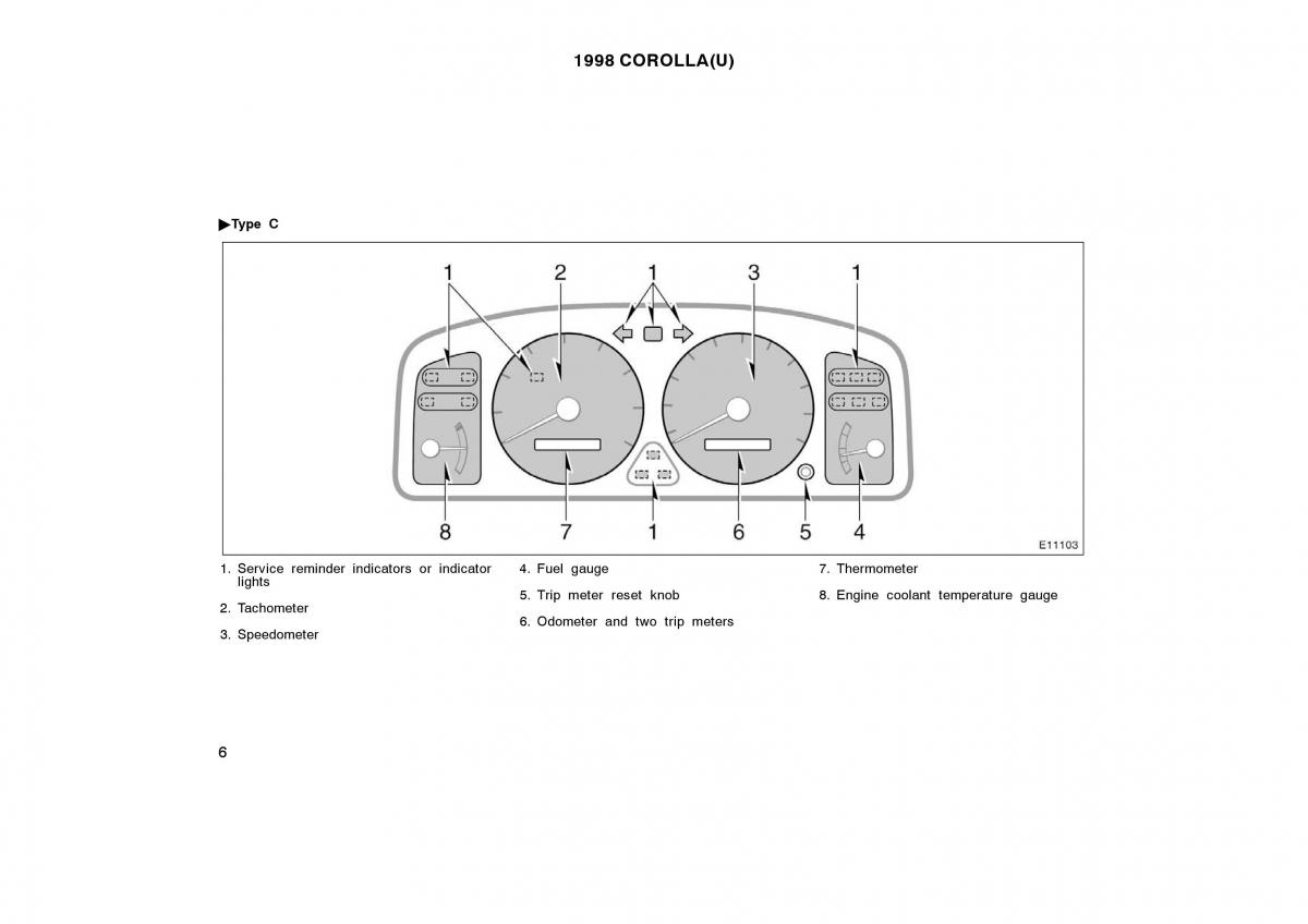 Toyota Corolla VIII 8 E110 owners manual / page 6