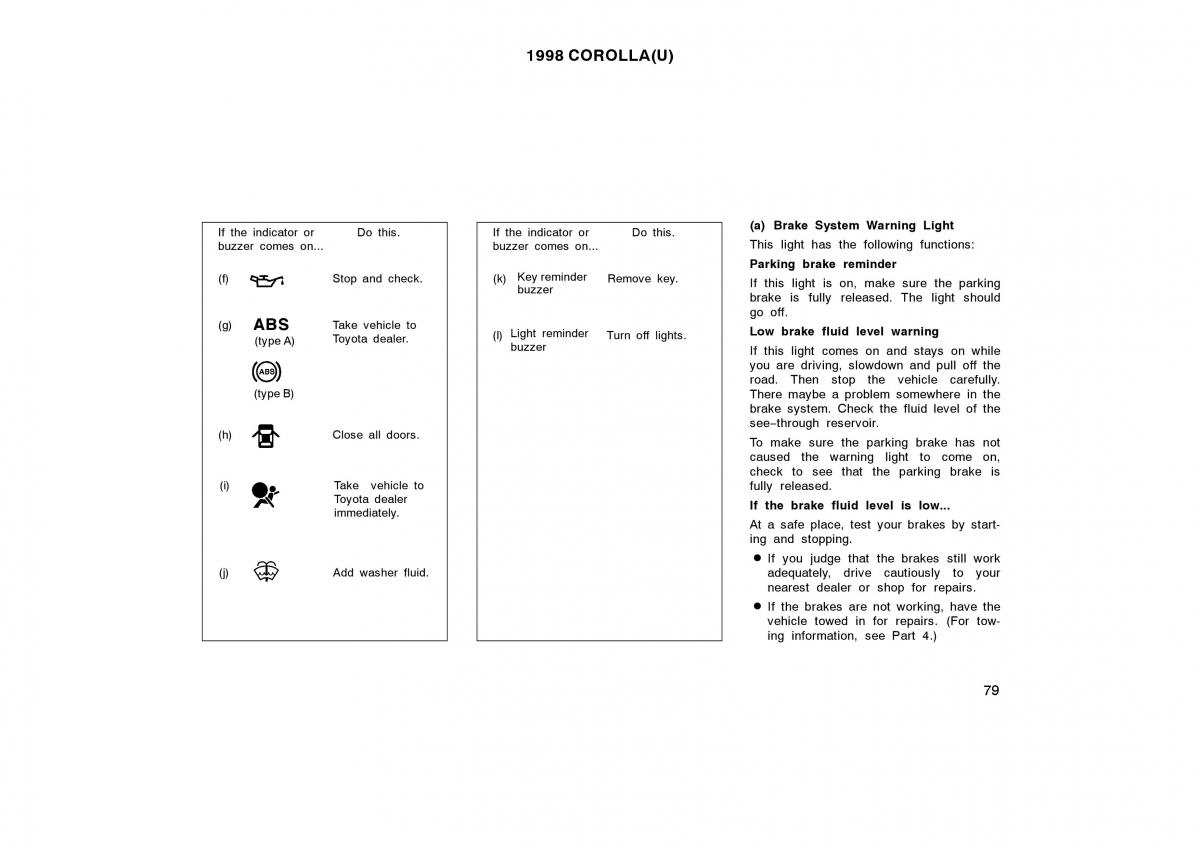 Toyota Corolla VIII 8 E110 owners manual / page 79