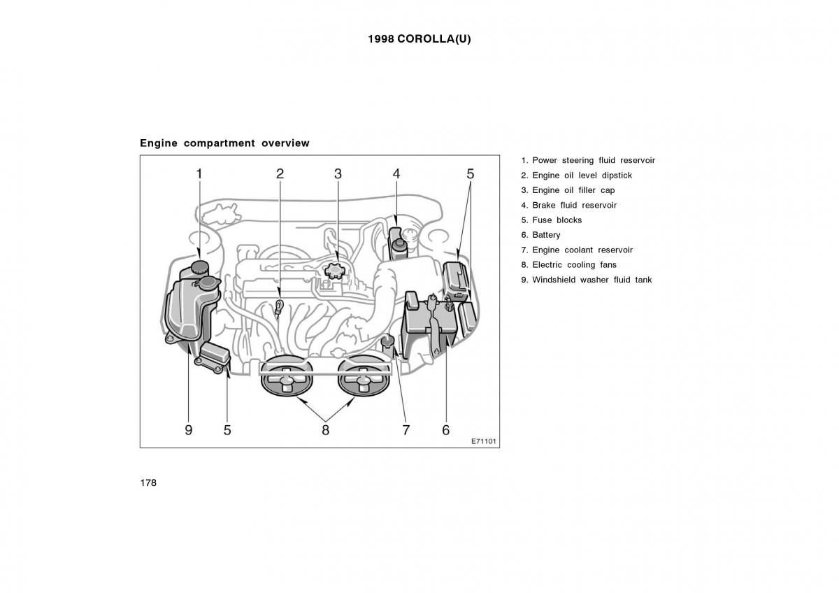 Toyota Corolla VIII 8 E110 owners manual / page 178