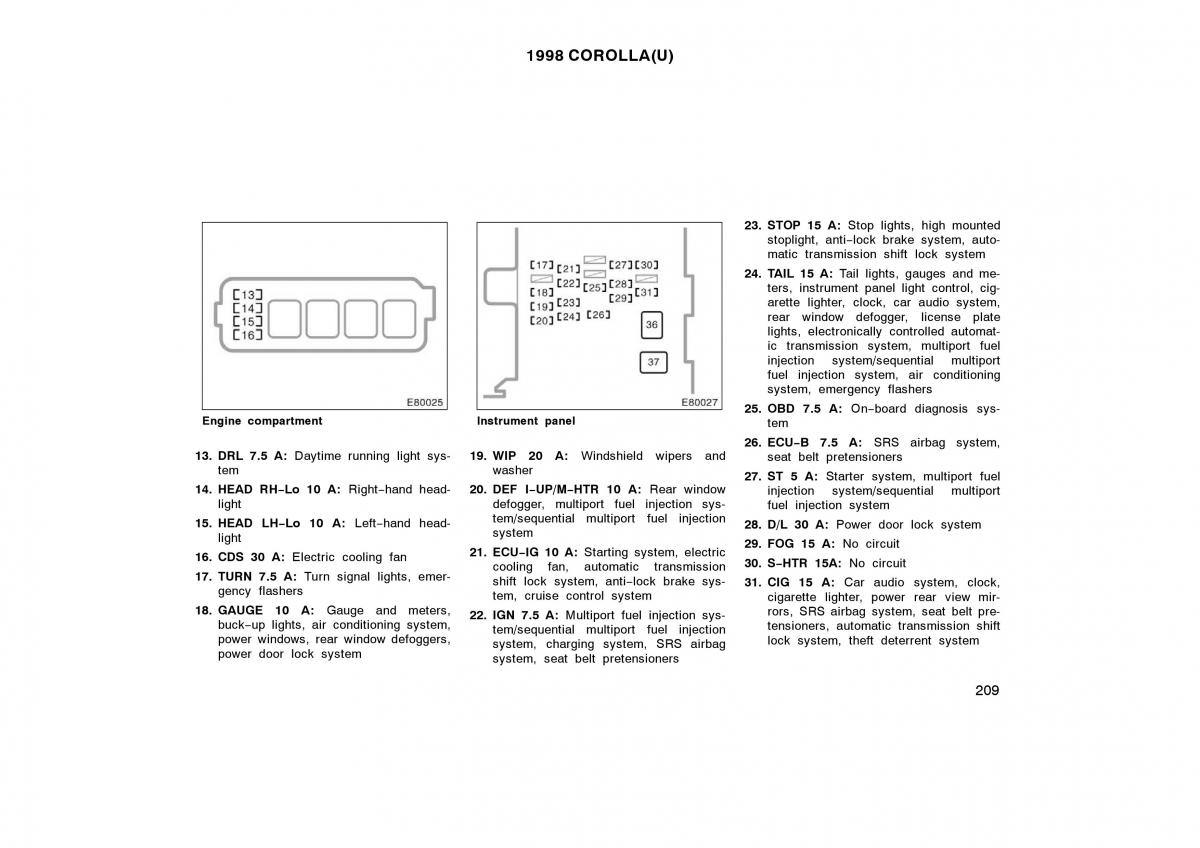 Toyota Corolla VIII 8 E110 owners manual / page 209