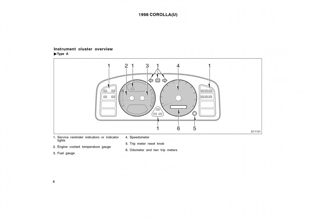 Toyota Corolla VIII 8 E110 owners manual / page 4