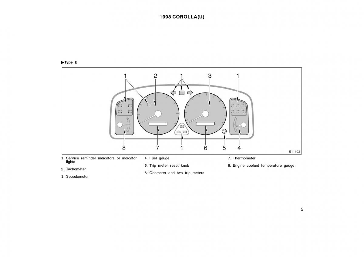 Toyota Corolla VIII 8 E110 owners manual / page 5