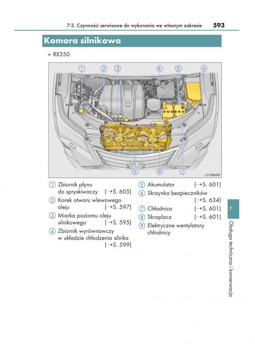 Lexus RX 200t IV 4 instrukcja obslugi / page 593