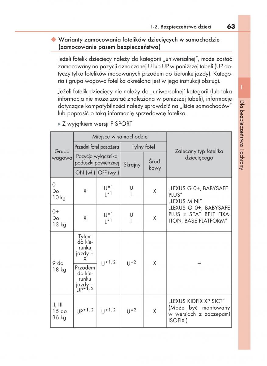 Lexus RX 200t IV 4 instrukcja obslugi / page 63