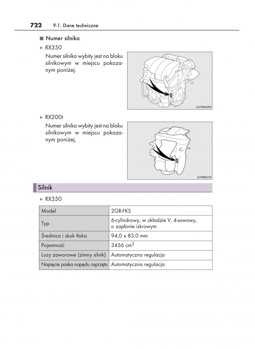 Lexus RX 200t IV 4 instrukcja obslugi / page 722