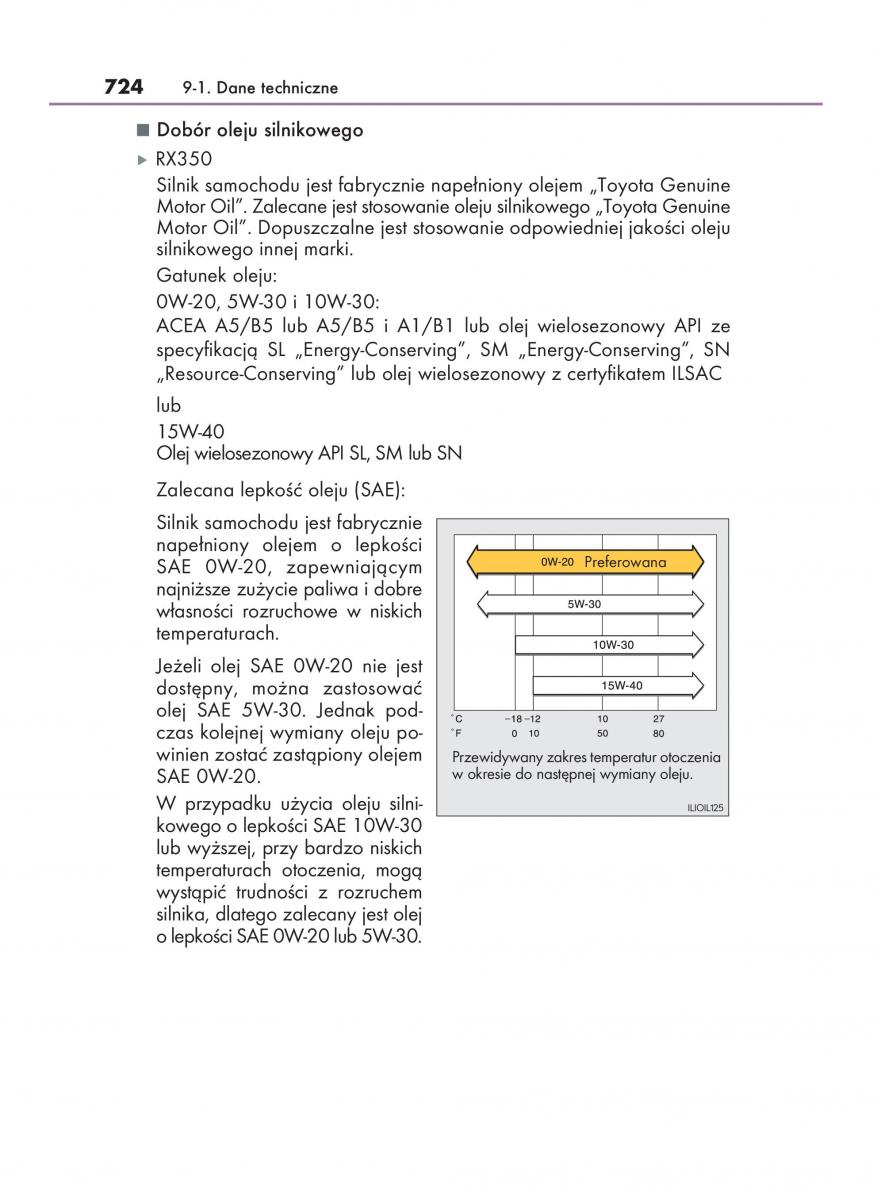 Lexus RX 200t IV 4 instrukcja obslugi / page 724