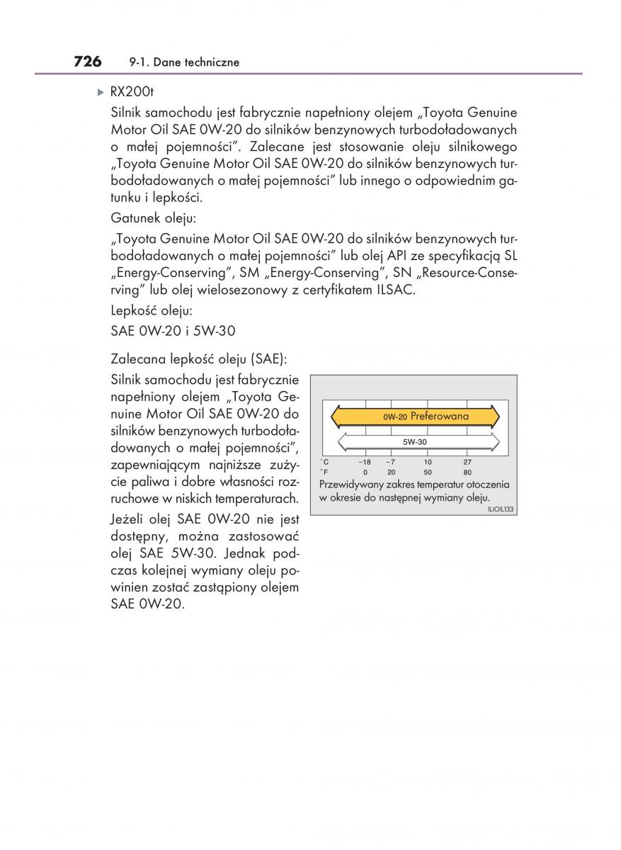 Lexus RX 200t IV 4 instrukcja obslugi / page 726