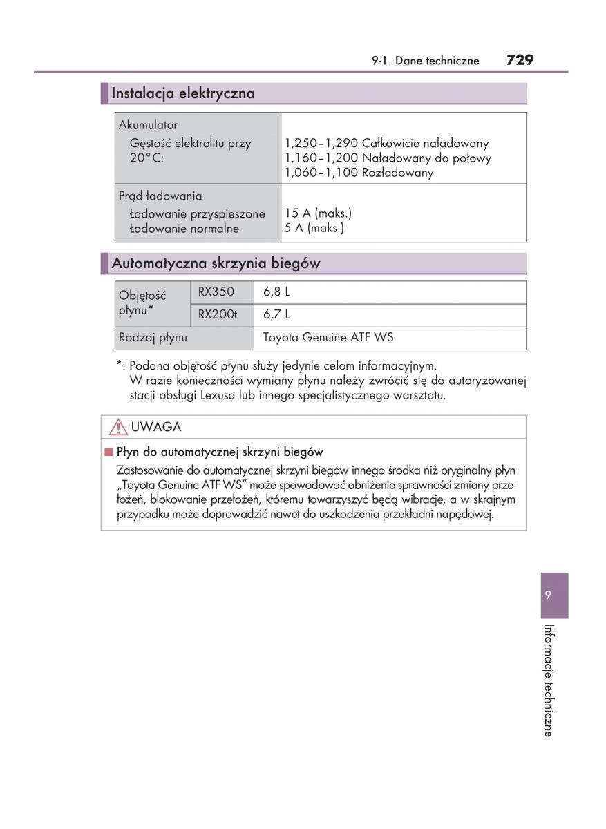 Lexus RX 200t IV 4 instrukcja obslugi / page 729