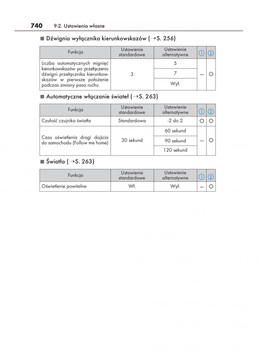 Lexus RX 200t IV 4 instrukcja obslugi / page 740