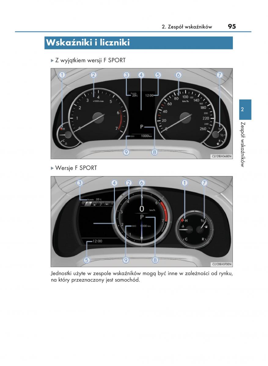 Lexus RX 200t IV 4 instrukcja obslugi / page 95