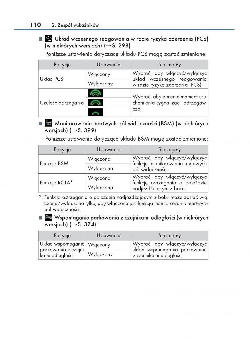 Lexus RX 200t IV 4 instrukcja obslugi / page 110