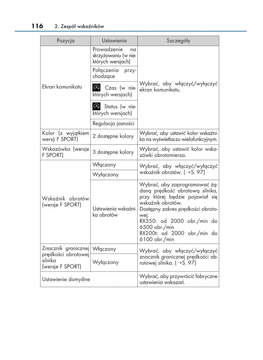 Lexus RX 200t IV 4 instrukcja obslugi / page 116