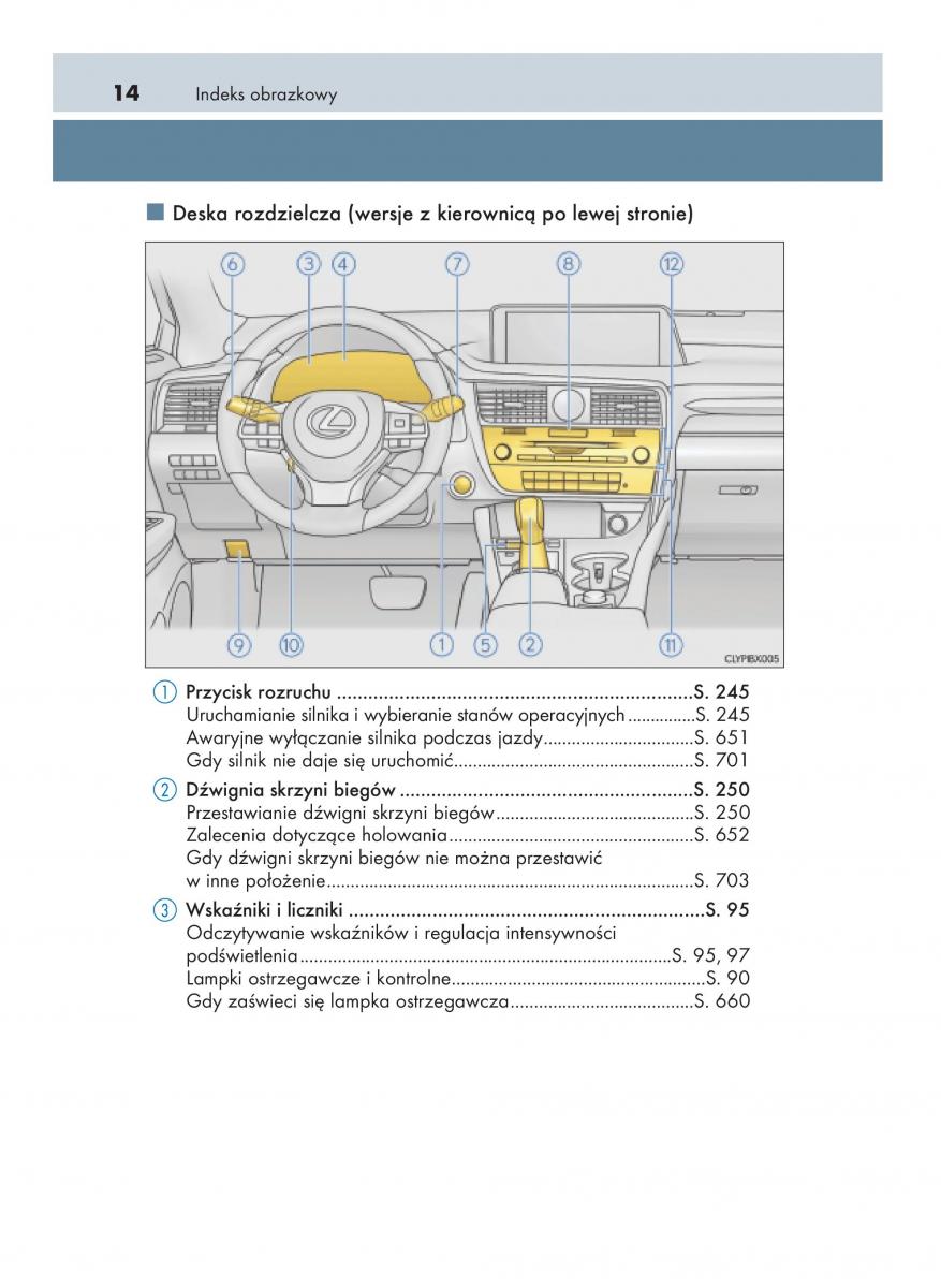 Lexus RX 200t IV 4 instrukcja obslugi / page 14