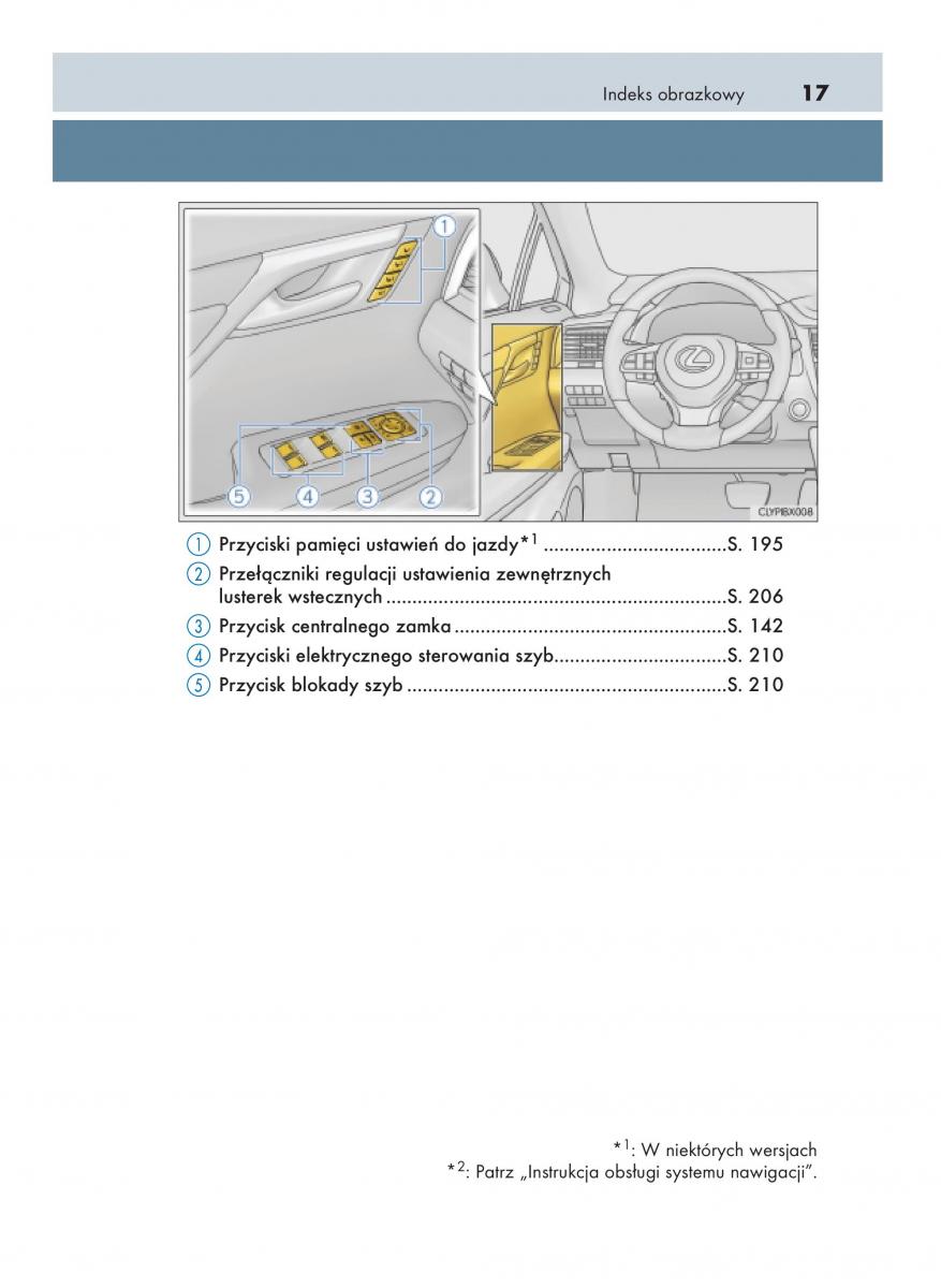 Lexus RX 200t IV 4 instrukcja obslugi / page 17